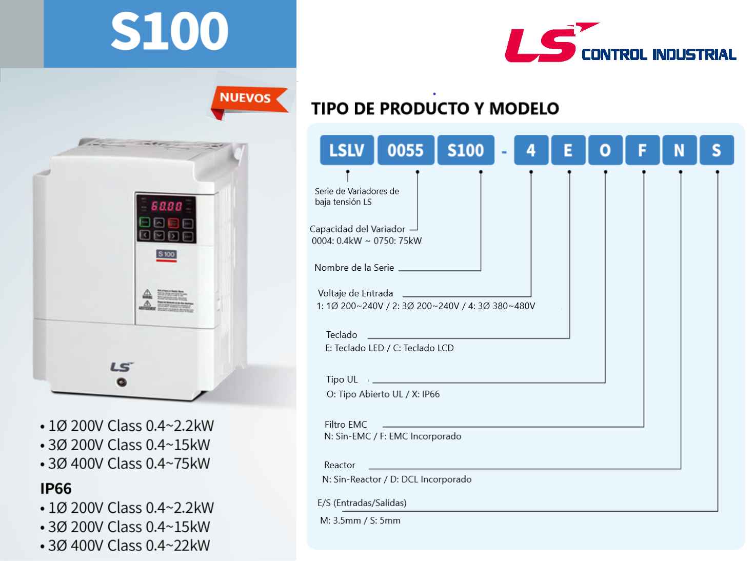 <?= htmlspecialchars($productResult[0]['product_name']); ?>